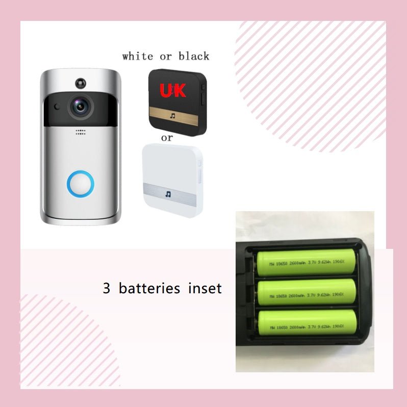 SmartBell™ Connect WiFi Video Doorbell | 720p, PIR Detection &amp; Two-Way Audio | Greenora Living Australia