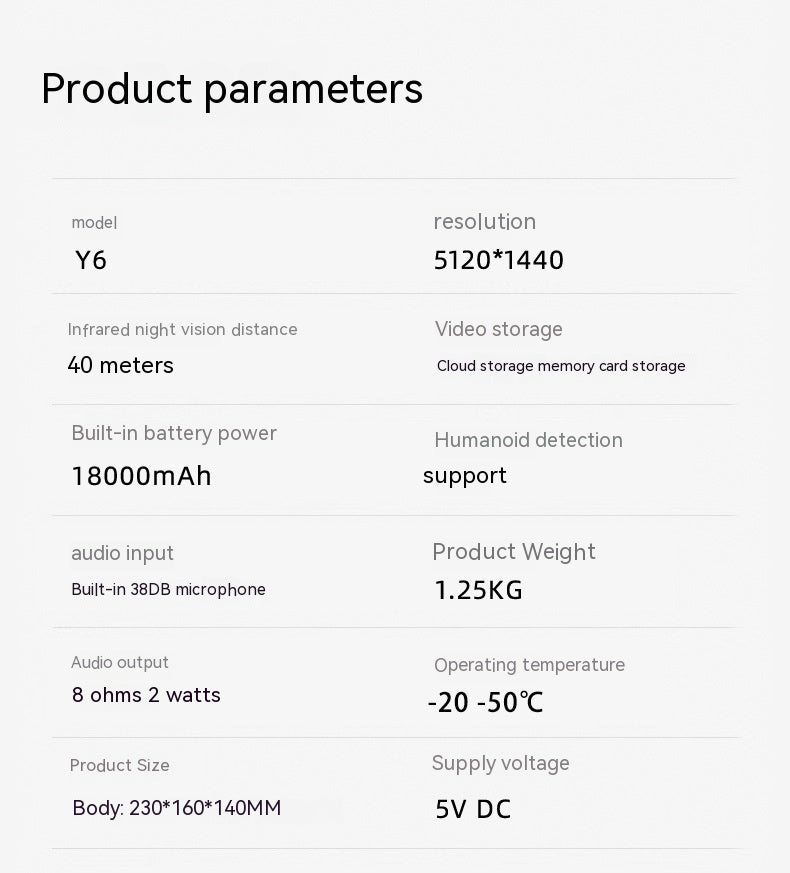 SolarGuard™ Connect Smart Solar Camera | WiFi, 4G, PIR Detection &amp; Cloud Storage | Greenora Living Australia