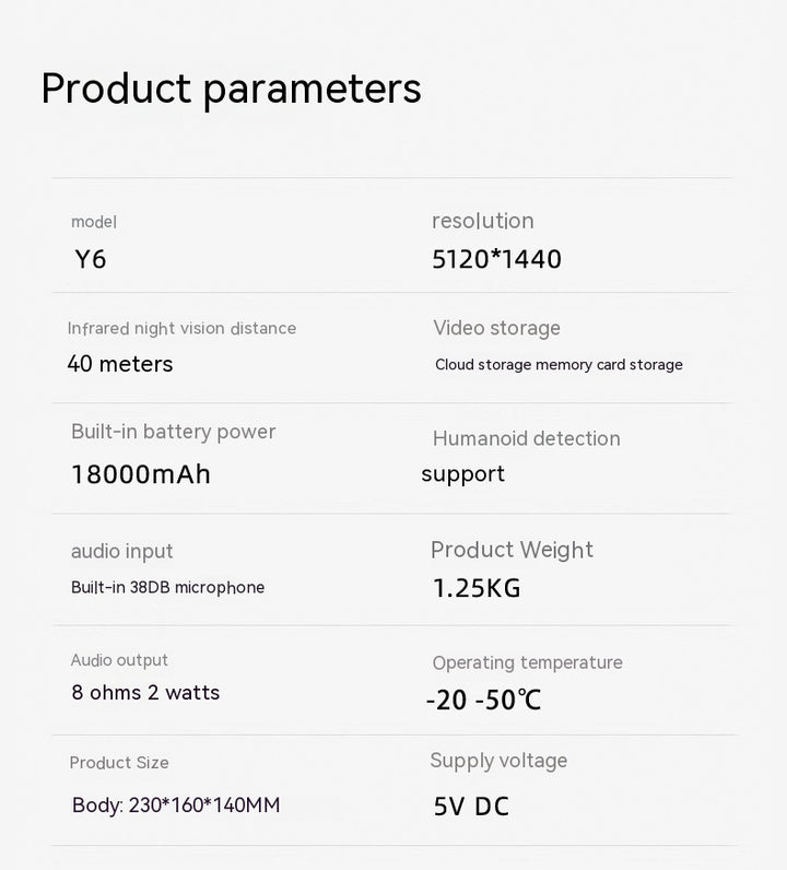SolarGuard™ Connect Smart Solar Camera | WiFi, 4G, PIR Detection &amp; Cloud Storage | Greenora Living Australia