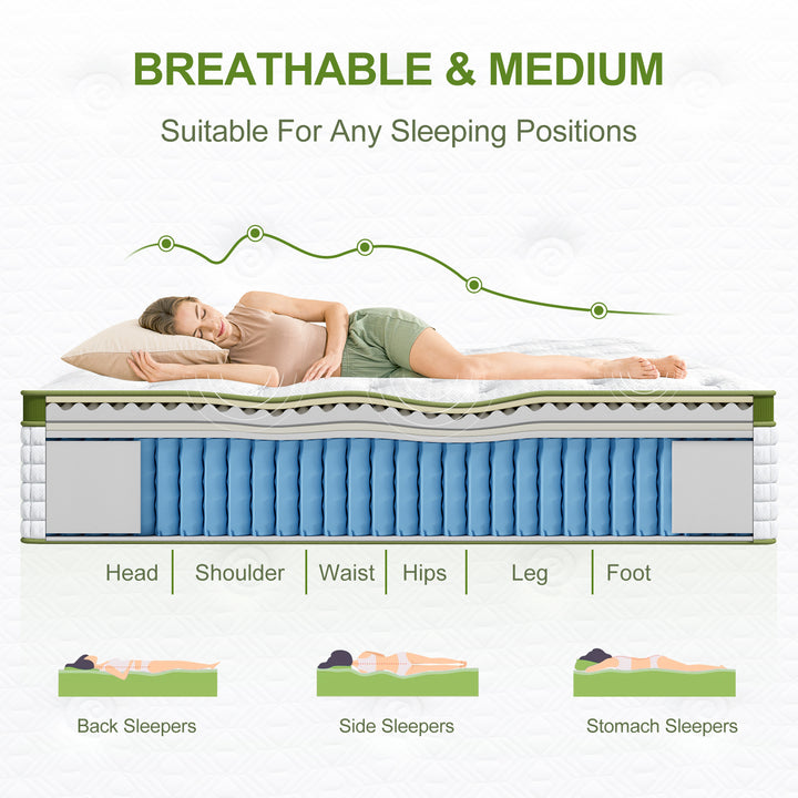 Neo White Boucle Single Bed Frame &amp; Mattress Bundle – Pocket Coil Hybrid | Medium Firm | 150kg - Greenora Living