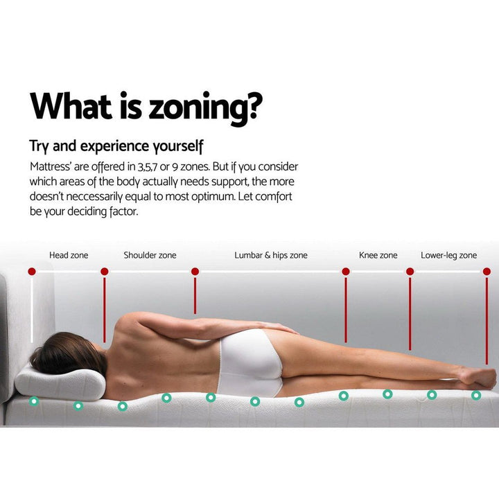 Euro Top King Mattress – 27cm 5-Zone Pocket Spring, Medium Firm – product view 7