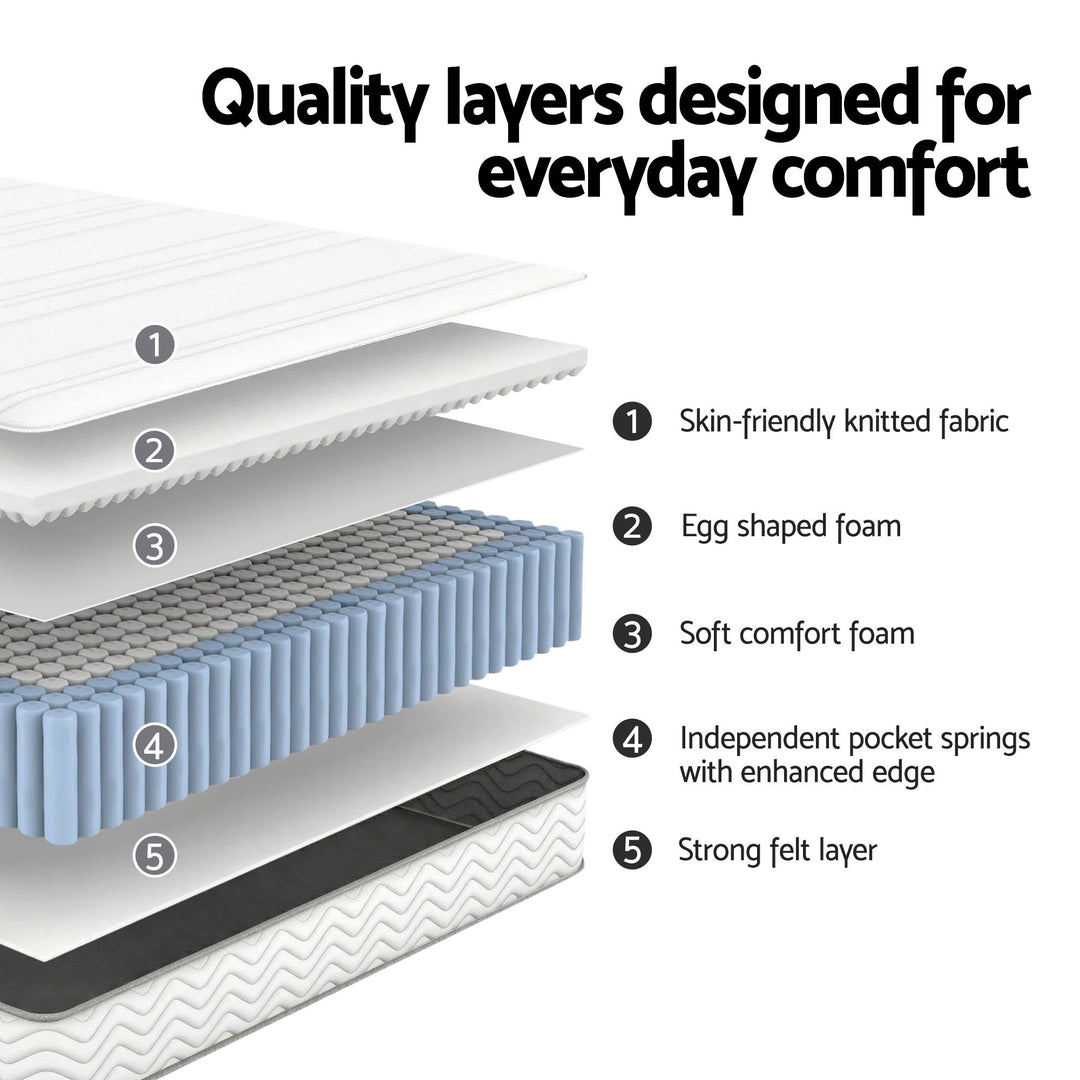 Queen Mattress 20cm Pocket Spring Egg-Crate Foam Medium Firm – product view 6