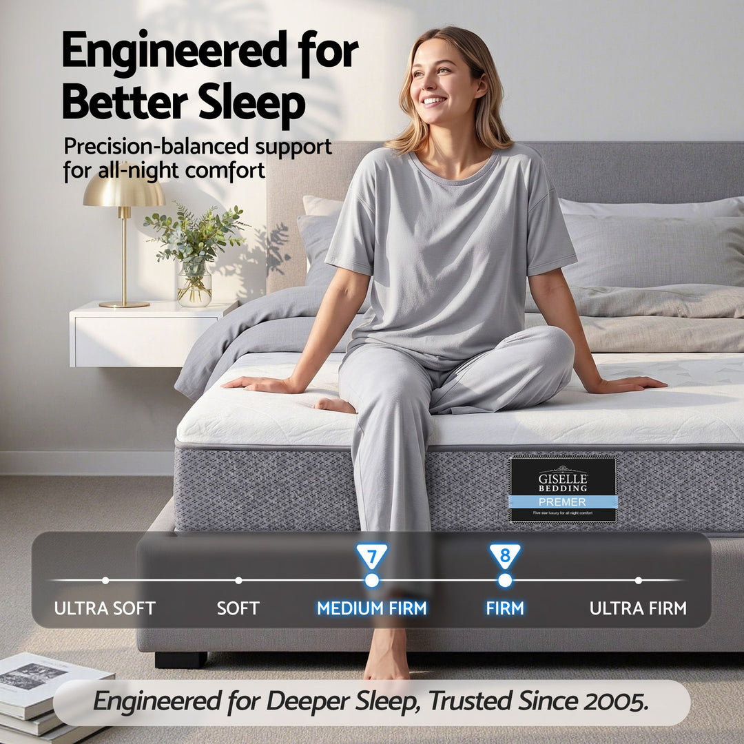 King Mattress 23cm Pocket Spring – Reversible Foam &amp; Firm Support, White Grey – product view 2