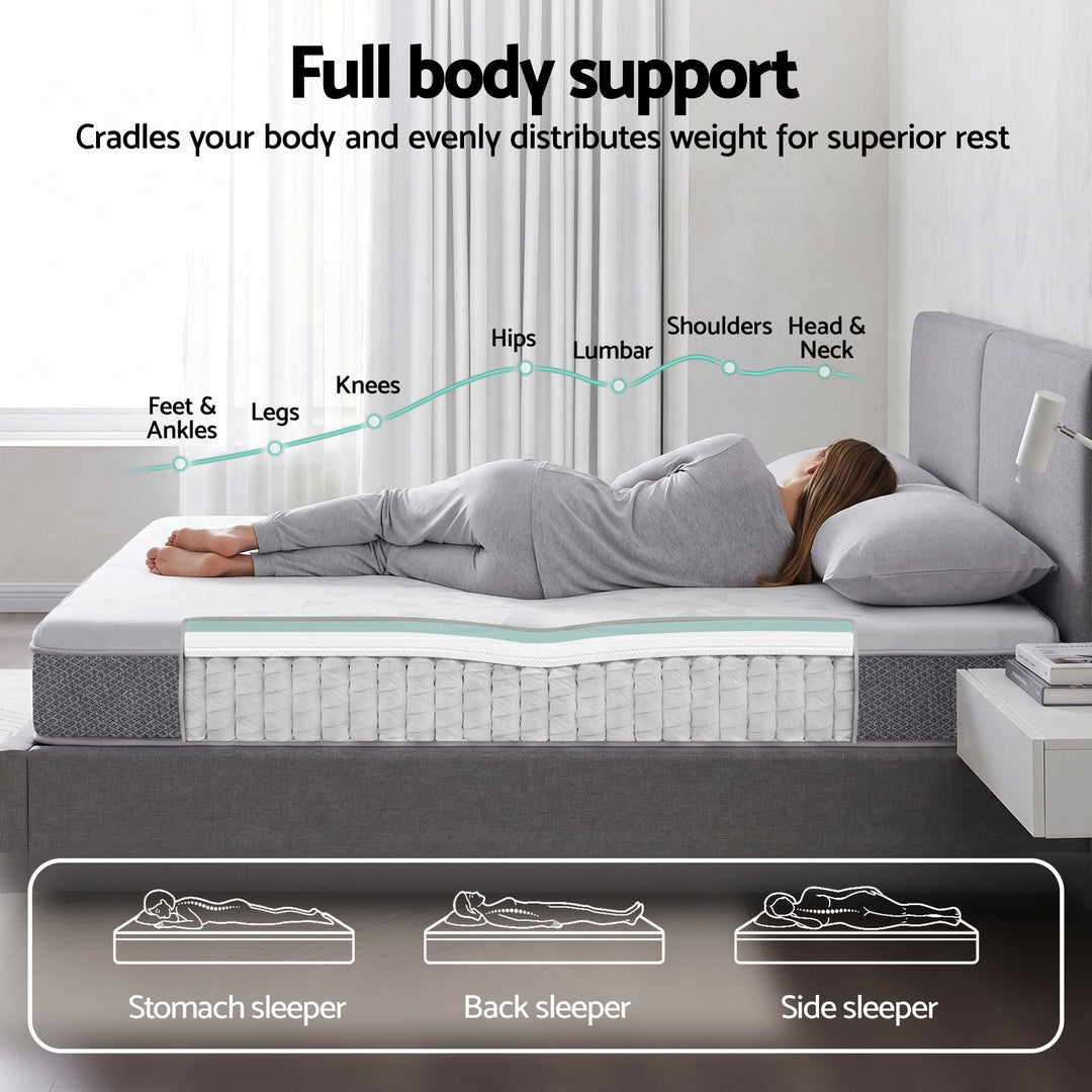 King Mattress 23cm Pocket Spring – Reversible Foam &amp; Firm Support, White Grey – product view 5