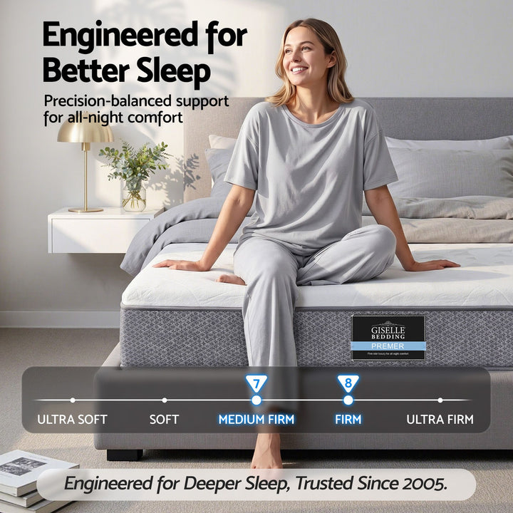 Queen Mattress 23cm Pocket Spring – Reversible Foam &amp; Firm Support, White Grey – product view 2