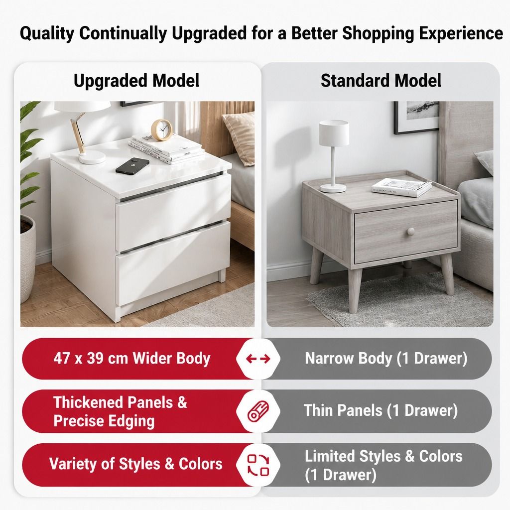 Kora Warm White Bedside Table – 2 Drawers – product view 3