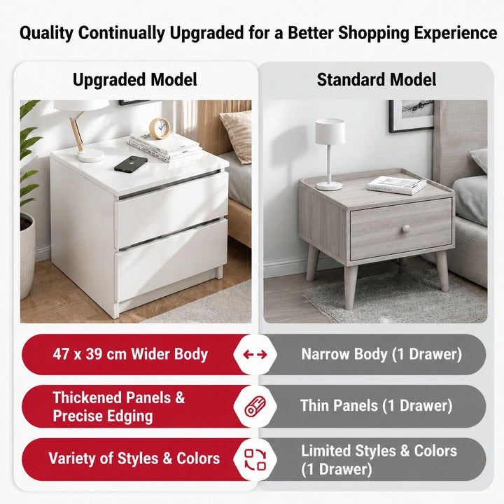 Kora Warm White Bedside Table – 2 Drawers – product view 3