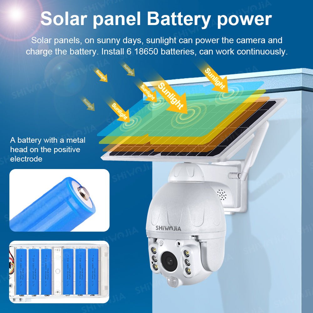 SolarGuard™ Core 4G Solar Security Camera | 1080p, Night Vision & Solar Powered | Greenora Living Australia