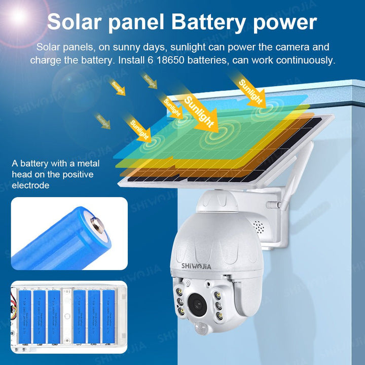 SolarGuard™ Core 4G Solar Security Camera | 1080p, Night Vision &amp; Solar Powered | Greenora Living Australia