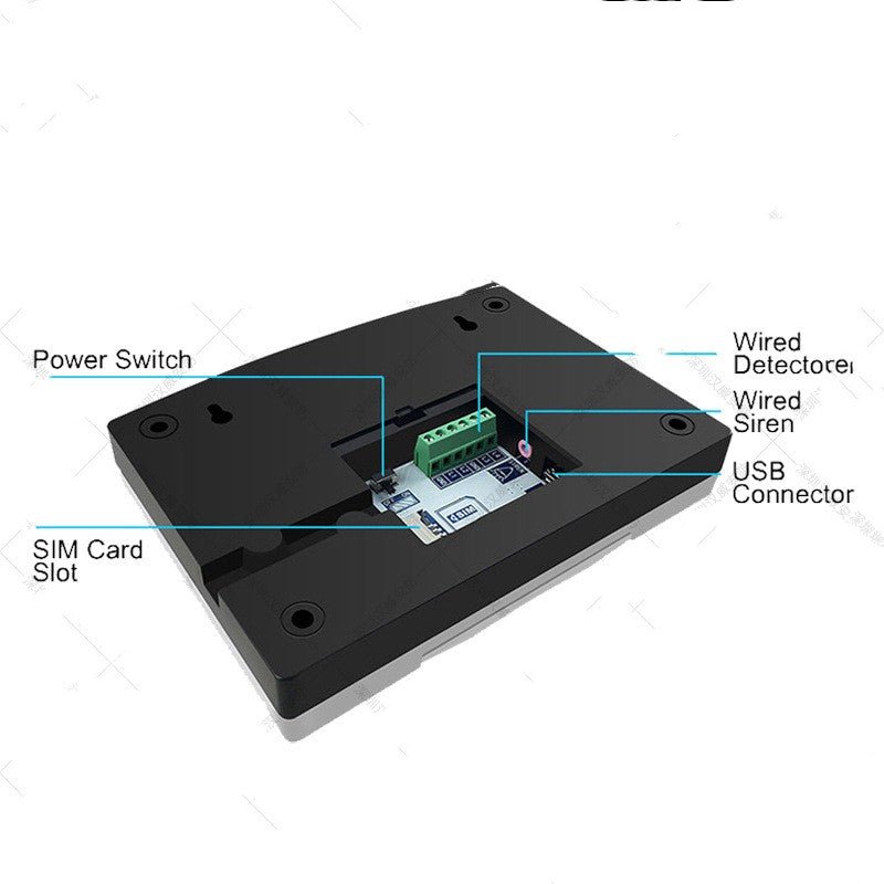 SafeSense™ Smart WiFi GSM Home Alarm System | Dual Connectivity & Triple Alerts | Greenora Living Australia