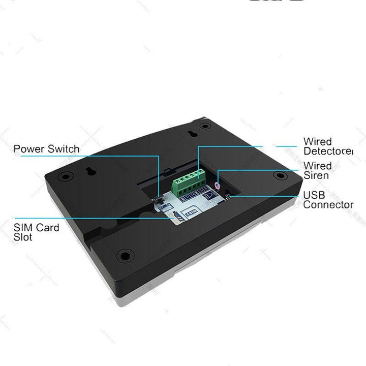 SafeSense™ Smart WiFi GSM Home Alarm System | Dual Connectivity &amp; Triple Alerts | Greenora Living Australia